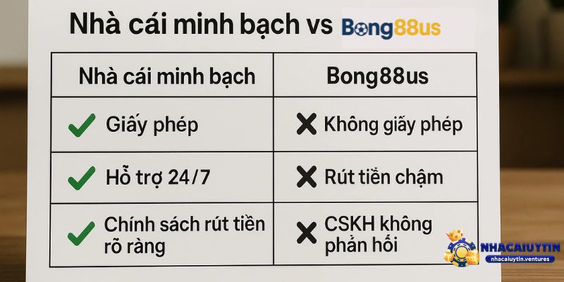 Bong88us Có Phải Nhà Cái Uy Tín Như Quảng Cáo